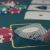 Measuring Cyber Resilience the Right Way